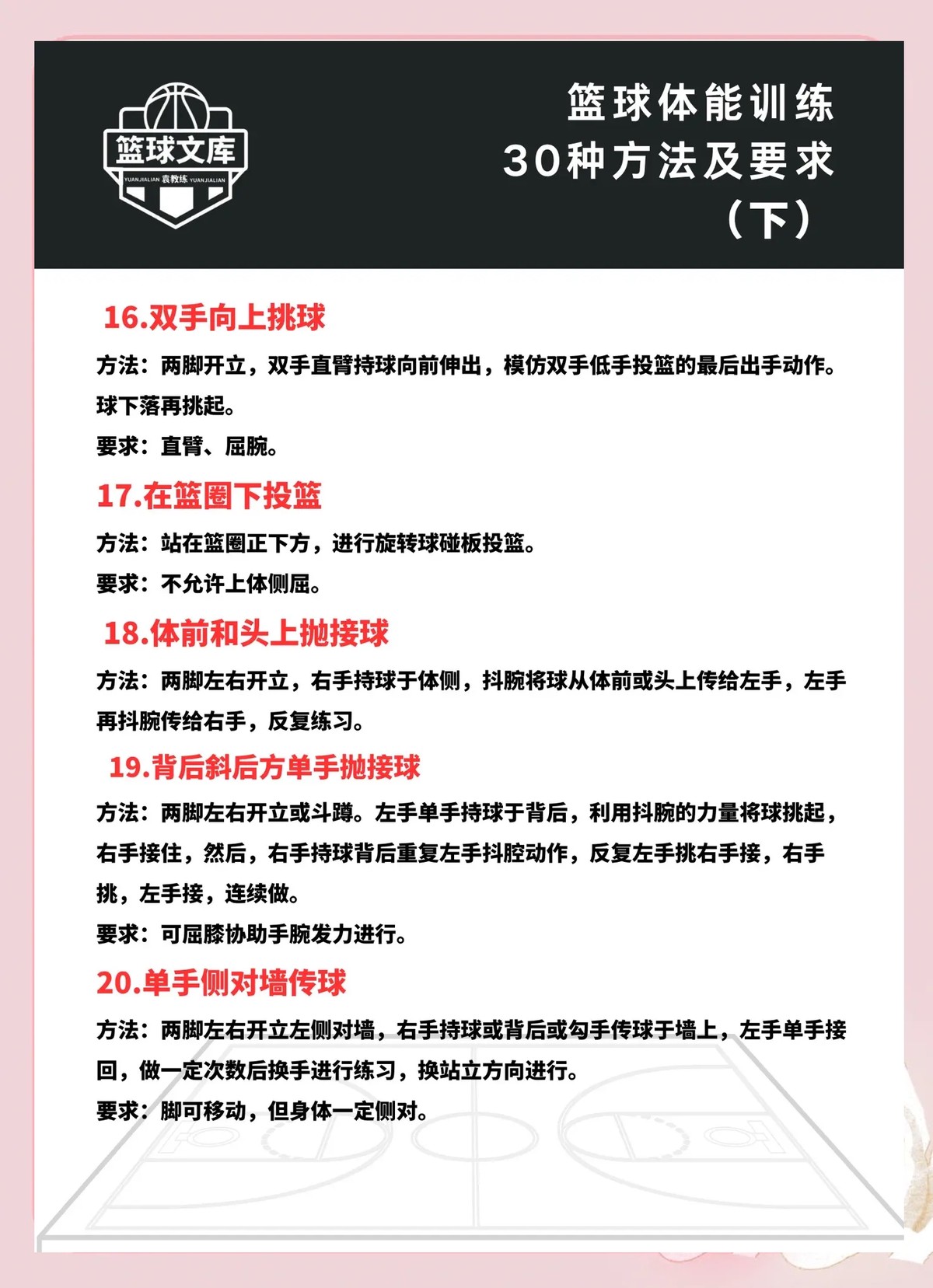 如何通过赛制优化篮球训练效果？